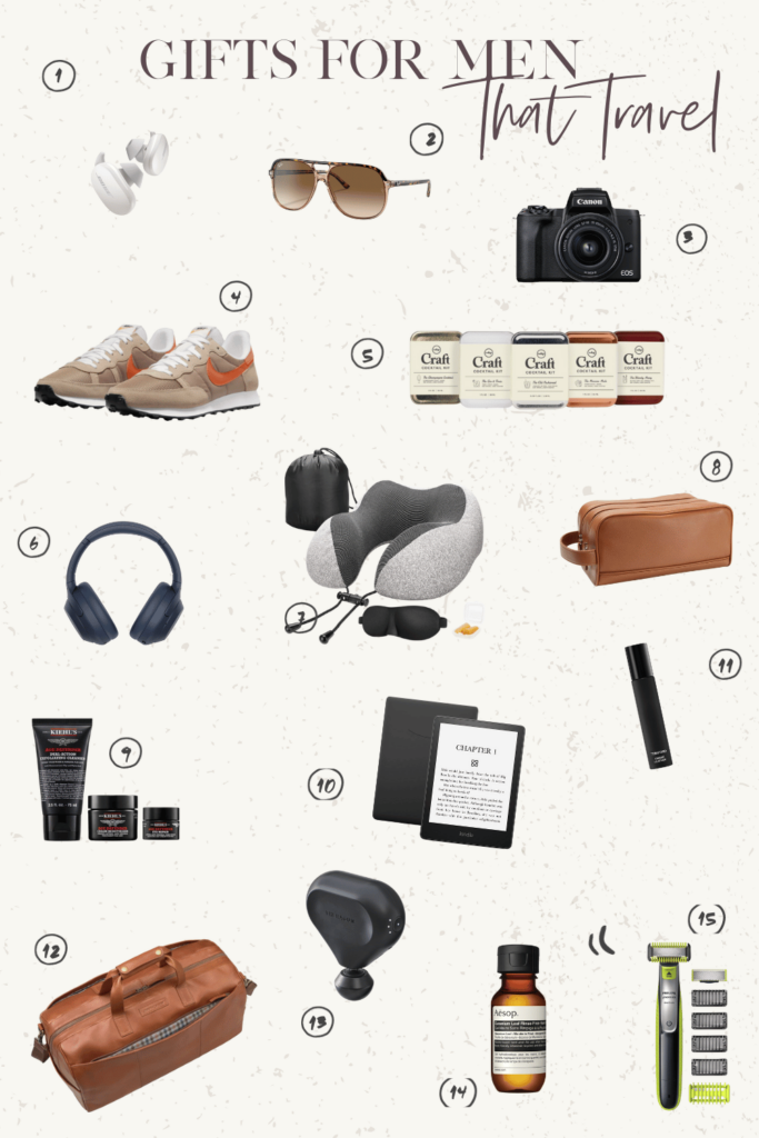 Gifts for Men that Travel 